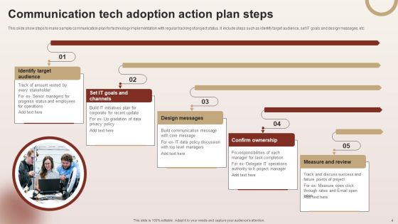Communication Tech Adoption Action Plan Ppt PowerPoint Presentation Complete Deck With Slides Slide04