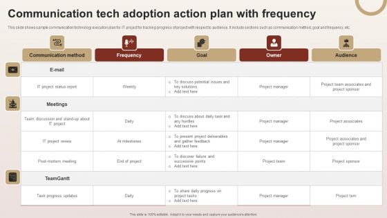 Communication Tech Adoption Action Plan With Frequency Download PDF
