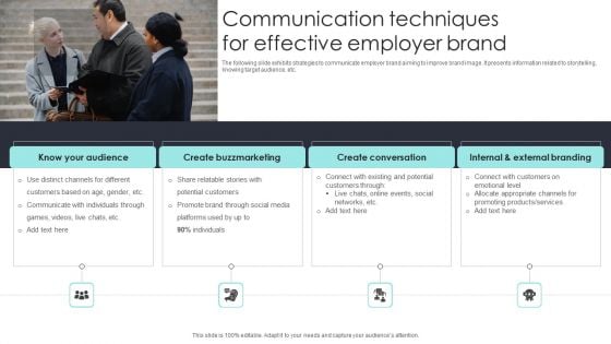 Communication Techniques For Effective Employer Brand Pictures PDF