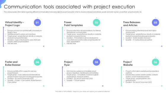 Communication Tools Associated With Project Execution Project Administration Plan Playbook Topics PDF