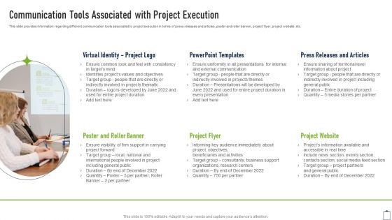 Communication Tools Associated With Project Execution Project Managers Playbook Portrait PDF