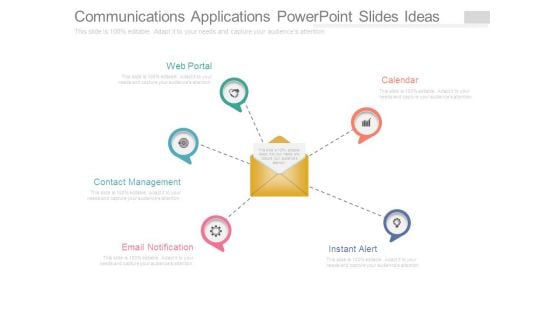 Communications Applications Powerpoint Slides Ideas