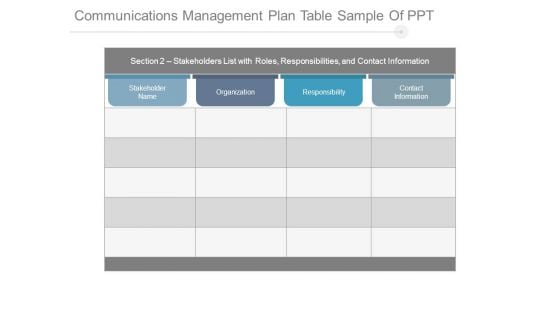 Communications Management Plan Table Sample Of Ppt