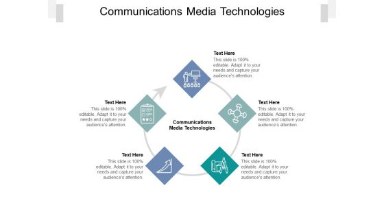 Communications Media Technologies Ppt PowerPoint Presentation Pictures Example Cpb Pdf