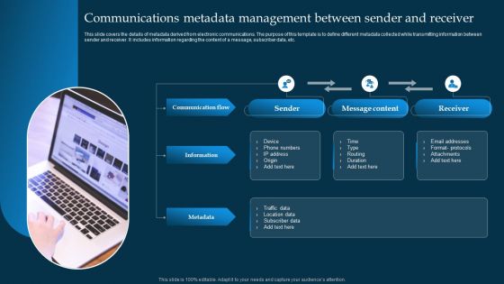 Communications Metadata Management Between Sender And Receiver Template PDF