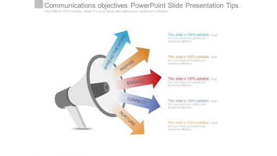 Communications Objectives Powerpoint Slide Presentation Tips