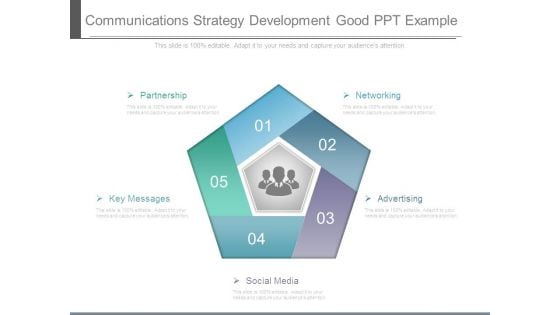 Communications Strategy Development Good Ppt Example