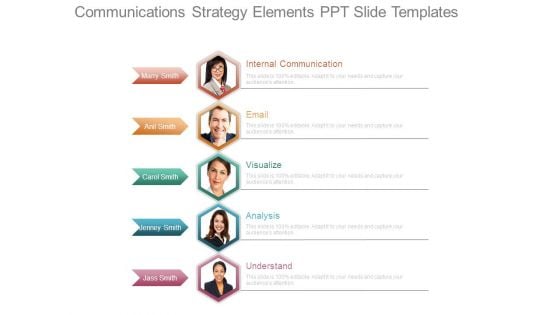 Communications Strategy Elements Ppt Slide Templates