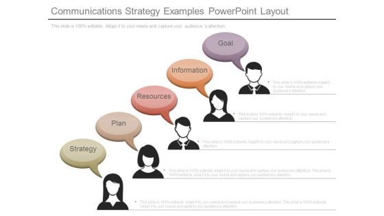 Communications Strategy Examples Powerpoint Layout