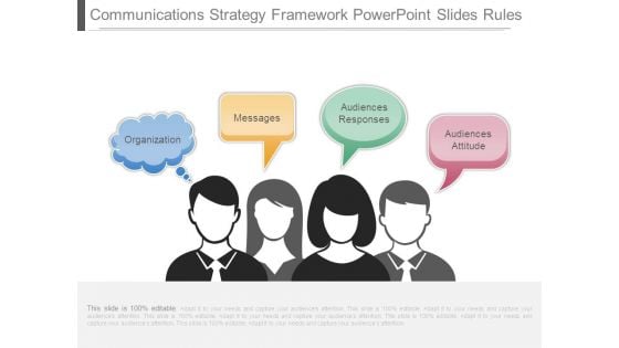 Communications Strategy Framework Powerpoint Slides Rules