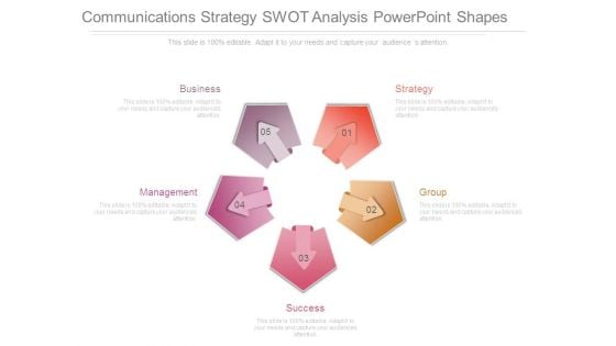 Communications Strategy Swot Analysis Powerpoint Shapes
