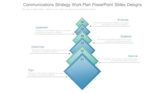 Communications Strategy Work Plan Powerpoint Slides Designs