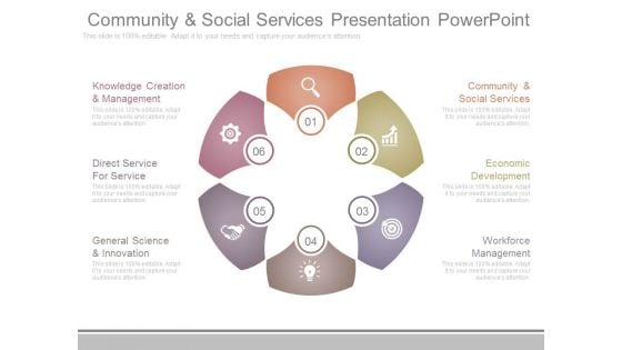 Community And Social Services Presentation Powerpoint