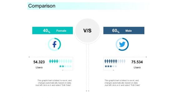 Community Capitalization Pitch Deck Comparison Brochure Pdf Community Capitalization Pitch Deck Comparison Brochure Pdf