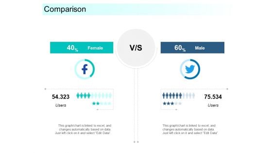 Community Capitalization Pitch Deck Comparison Brochure Pdf