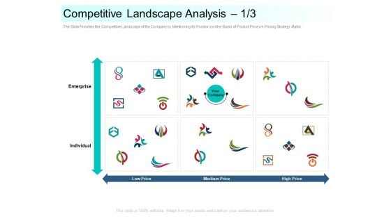 Community Capitalization Pitch Deck Competitive Landscape Analysis Enterprise Guidelines Pdf