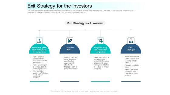 Community Capitalization Pitch Deck Exit Strategy For The Investors Portrait Pdf