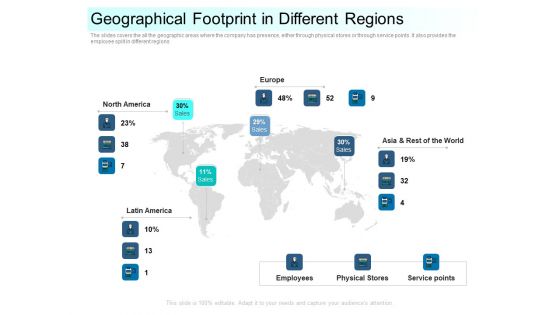 Community Capitalization Pitch Deck Geographical Footprint In Different Regions Download Pdf