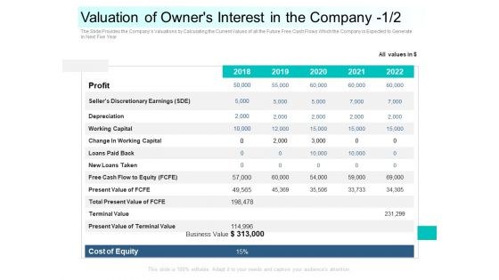 Community Capitalization Pitch Deck Valuation Of Owners Interest In The Company Value Brochure Pdf