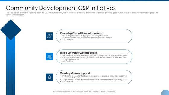 Community Development CSR Initiatives Ppt Infographics Display PDF