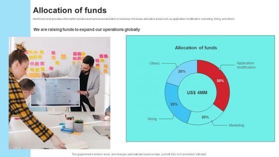 Community Engagement Platform Fundraising Pitch Deck Allocation Of Funds Diagrams PDF