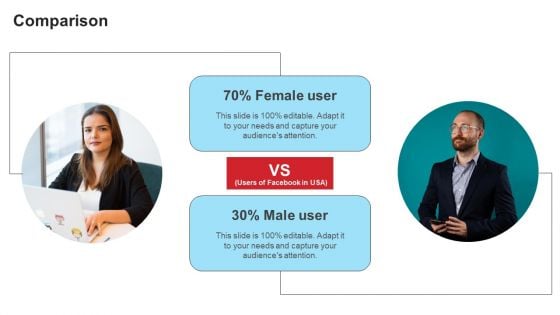 Community Engagement Platform Fundraising Pitch Deck Comparison Structure PDF