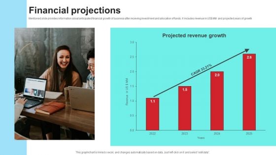 Community Engagement Platform Fundraising Pitch Deck Financial Projections Ideas PDF