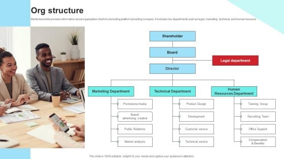 Community Engagement Platform Fundraising Pitch Deck Org Structure Brochure PDF