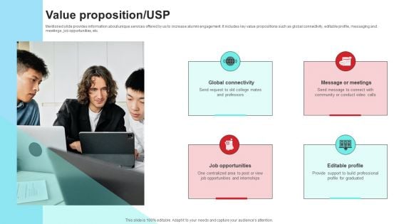 Community Engagement Platform Fundraising Pitch Deck Value Proposition Usp Professional PDF