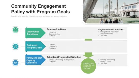 Community Engagement Policy With Program Goals Ppt Outline Skills PDF