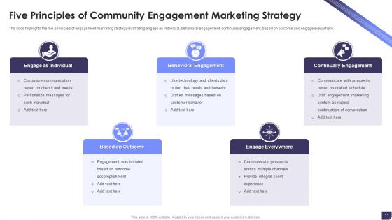 Community Engagement Principles Ppt PowerPoint Presentation Complete Deck With Slides
