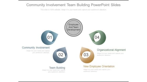 Community Involvement Team Building Powerpoint Slides