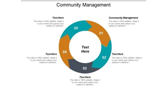 Community Management Ppt PowerPoint Presentation File Master Slide Cpb