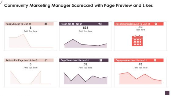 Community Marketing Manager Scorecard With Page Preview And Likes Summary PDF