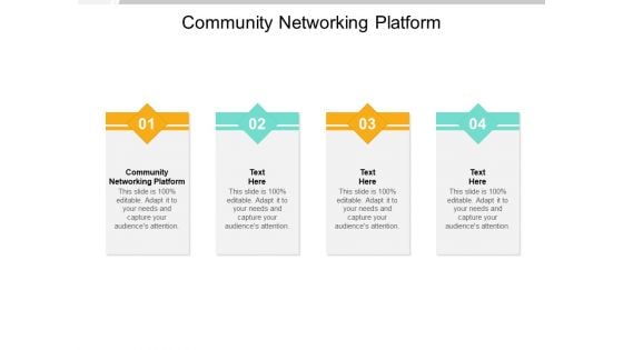 Community Networking Platform Ppt PowerPoint Presentation Ideas Design Templates Cpb Pdf