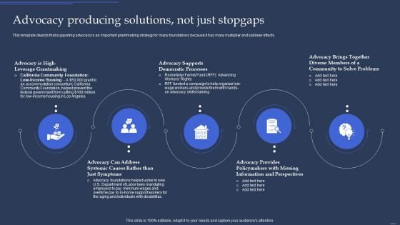 Community Policy Resources Advocacy Producing Solutions Not Just Stopgaps Guidelines PDF Community Policy Resources Advocacy Producing Solutions Not Just Stopgaps Guidelines PDF