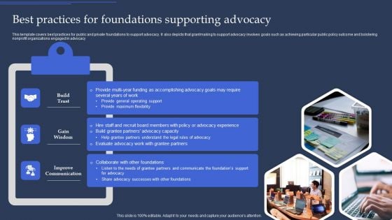 Community Policy Resources Best Practices For Foundations Supporting Advocacy Ideas PDF