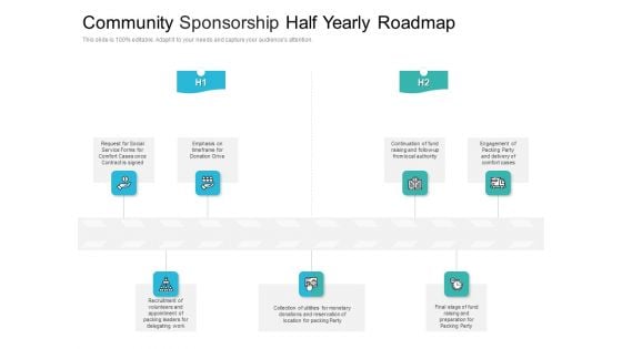 Community Sponsorship Half Yearly Roadmap Mockup