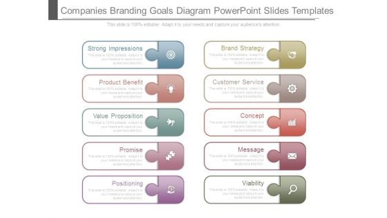Companies Branding Goals Diagram Powerpoint Slides Templates Companies Branding Goals Diagram Powerpoint Slides Templates