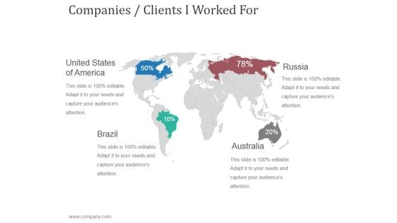 Companies Clients I Worked For Ppt PowerPoint Presentation Ideas Companies Clients I Worked For Ppt PowerPoint Presentation Ideas