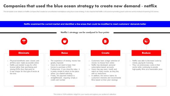 Companies That Used The Blue Ocean Strategy To Create New Demand Netflix Diagrams PDF