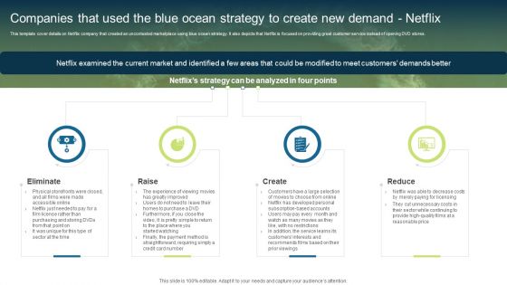 Companies That Used The Blue Ocean Strategy To Create New Demand Netflix Template PDF
