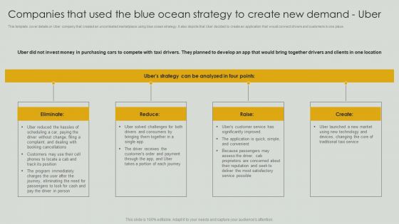 Companies That Used The Blue Ocean Strategy To Create New Demand Uber Graphics PDF