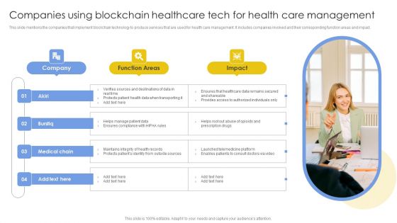 Companies Using Blockchain Healthcare Tech For Health Care Management Information PDF