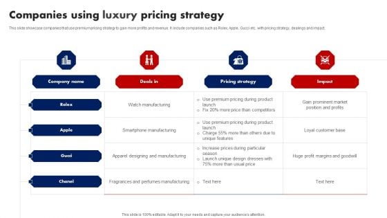 Companies Using Luxury Pricing Strategy Ppt Pictures Slideshow PDF
