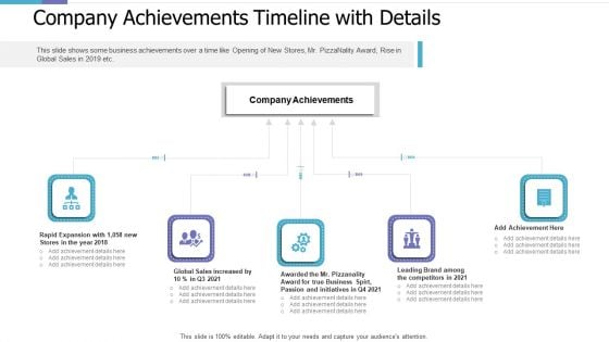 Company Achievements Timeline With Details Investor Pitch Deck For PE Funding Pictures PDF Company Achievements Timeline With Details Investor Pitch Deck For PE Funding Pictures PDF