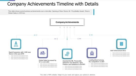 Company Achievements Timeline With Details Investor Pitch Deck For PE Funding Pictures PDF