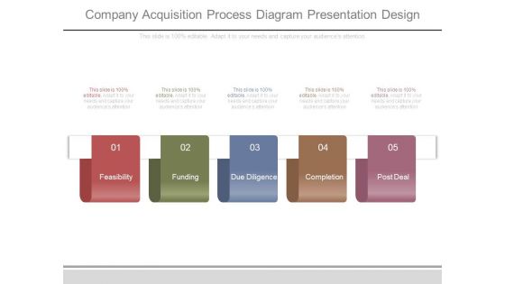 Company Acquisition Process Diagram Presentation Design Company Acquisition Process Diagram Presentation Design