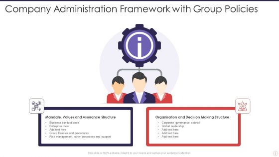 Company Administration Ppt PowerPoint Presentation Complete Deck With Slides