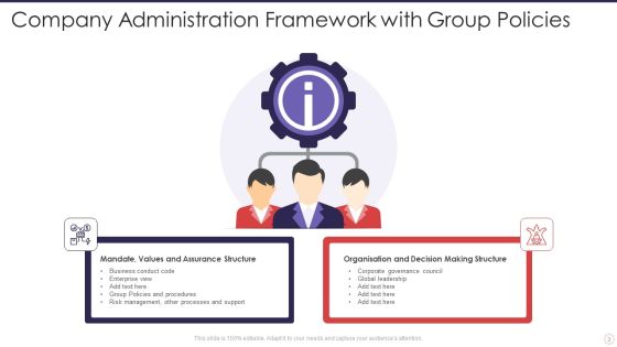 Company Administration Ppt PowerPoint Presentation Complete Deck With Slides Slide03